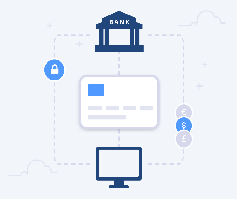 payment processing